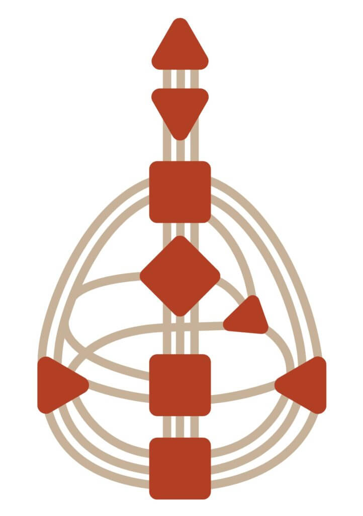 schema graphique design humain